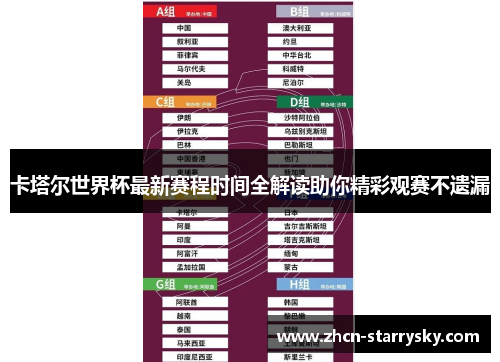 卡塔尔世界杯最新赛程时间全解读助你精彩观赛不遗漏 卡塔尔世界杯最新赛程时间全解读助你精彩观赛不遗漏