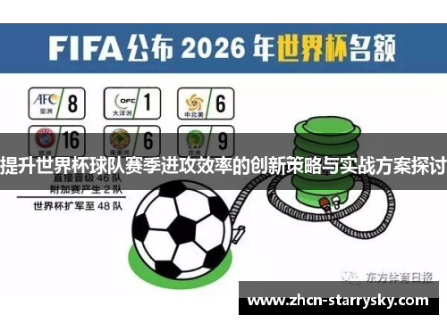 提升世界杯球队赛季进攻效率的创新策略与实战方案探讨 提升世界杯球队赛季进攻效率的创新策略与实战方案探讨