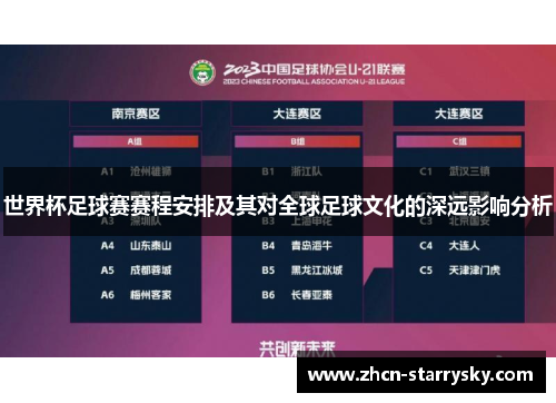 世界杯足球赛赛程安排及其对全球足球文化的深远影响分析