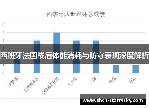 西班牙法国战后体能消耗与防守表现深度解析 西班牙法国战后体能消耗与防守表现深度解析