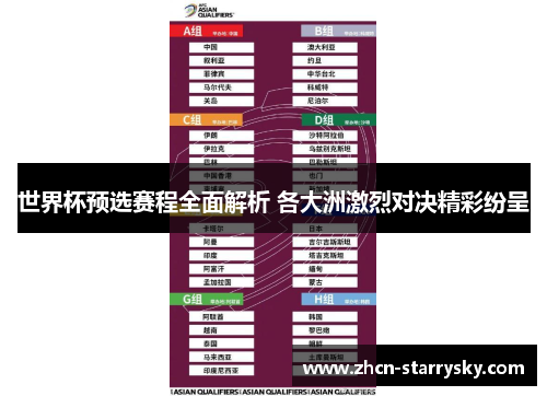 世界杯预选赛程全面解析 各大洲激烈对决精彩纷呈
