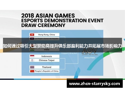 如何通过吸引大型赞助商提升俱乐部盈利能力并拓展市场影响力