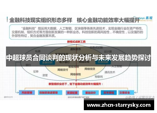 中超球员合同谈判的现状分析与未来发展趋势探讨