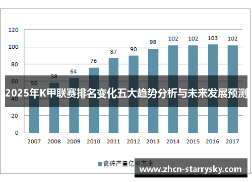 2025年K甲联赛排名变化五大趋势分析与未来发展预测