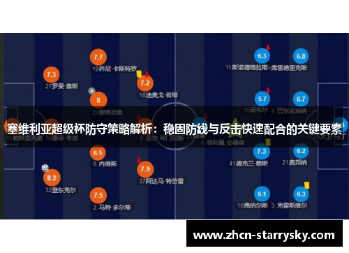 塞维利亚超级杯防守策略解析：稳固防线与反击快速配合的关键要素