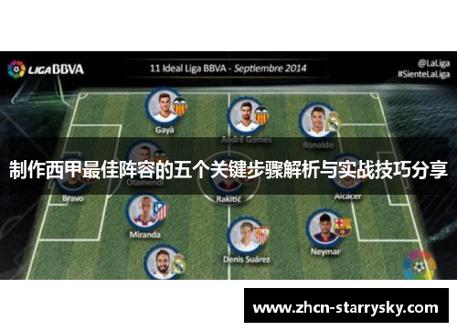 制作西甲最佳阵容的五个关键步骤解析与实战技巧分享 制作西甲最佳阵容的五个关键步骤解析与实战技巧分享