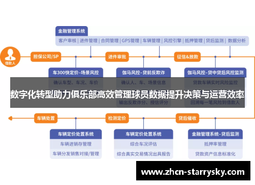 数字化转型助力俱乐部高效管理球员数据提升决策与运营效率 数字化转型助力俱乐部高效管理球员数据提升决策与运营效率
