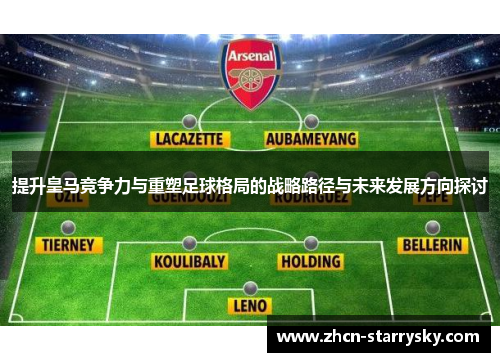 提升皇马竞争力与重塑足球格局的战略路径与未来发展方向探讨 提升皇马竞争力与重塑足球格局的战略路径与未来发展方向探讨