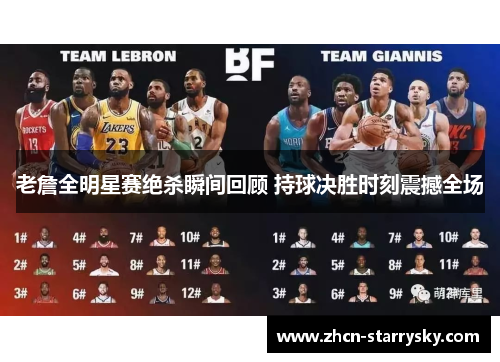 老詹全明星赛绝杀瞬间回顾 持球决胜时刻震撼全场