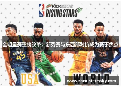 全明星赛重磅改革：新秀赛与东西部对抗成为赛事焦点