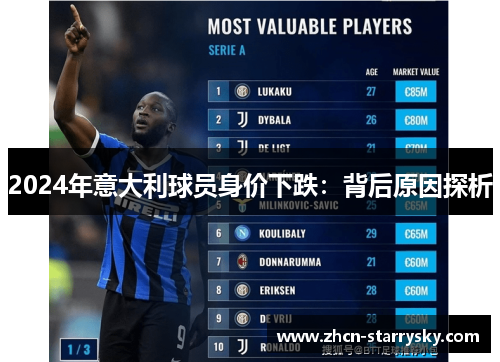 2024年意大利球员身价下跌：背后原因探析