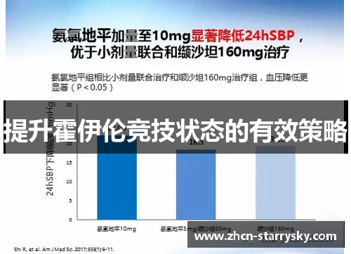 提升霍伊伦竞技状态的有效策略 提升霍伊伦竞技状态的有效策略