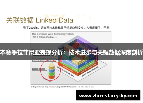本赛季拉菲尼亚表现分析：技术进步与关键数据深度剖析