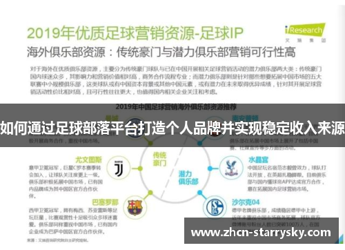 如何通过足球部落平台打造个人品牌并实现稳定收入来源