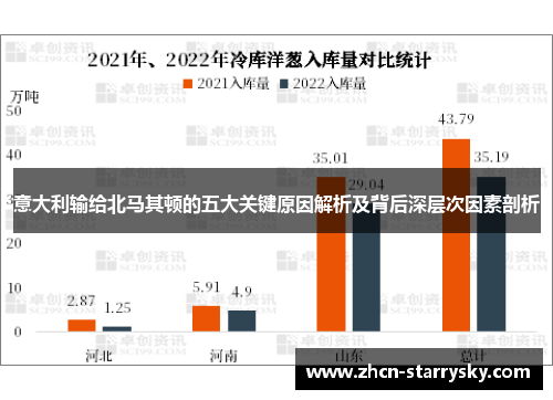 意大利输给北马其顿的五大关键原因解析及背后深层次因素剖析 意大利输给北马其顿的五大关键原因解析及背后深层次因素剖析