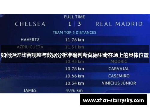 如何通过比赛观察与数据分析准确判断莫德里奇在场上的具体位置