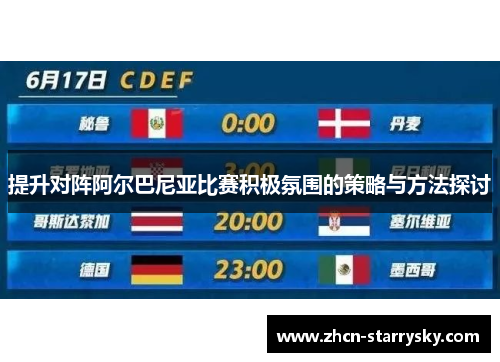 提升对阵阿尔巴尼亚比赛积极氛围的策略与方法探讨