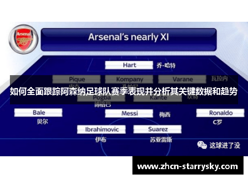如何全面跟踪阿森纳足球队赛季表现并分析其关键数据和趋势