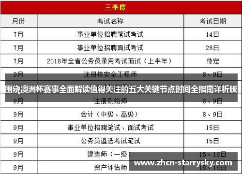 围绕澳洲杯赛事全面解读值得关注的五大关键节点时间全指南详析版